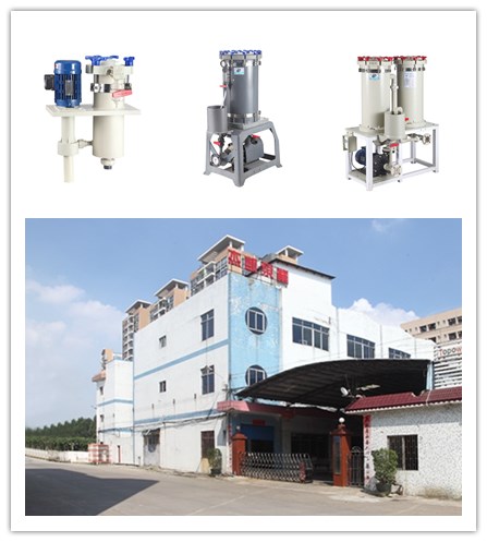 電鍍過濾機的分類？