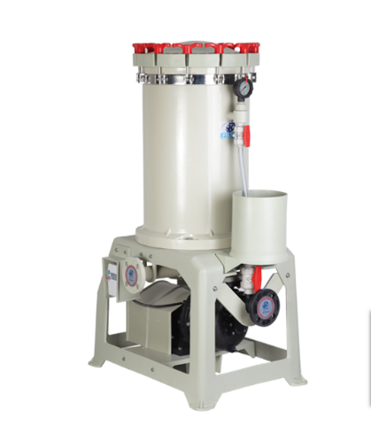 電鍍過(guò)濾機(jī)的分類